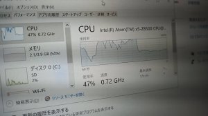 富士通タブレットPCのQ506